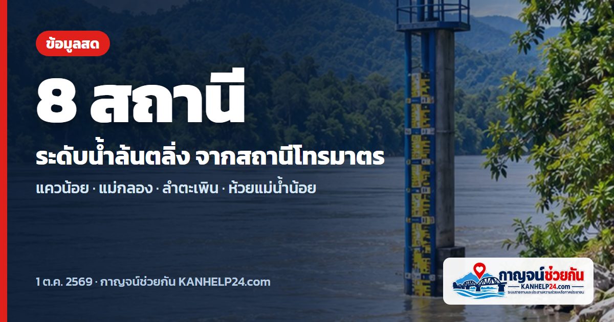 ข้อมูลโทรมาตร: 8 สถานีในกาญจนบุรีน้ำล้นตลิ่ง แควน้อยที่บ้านปากแซงสูงเกินตลิ่ง 4.6 เมตร